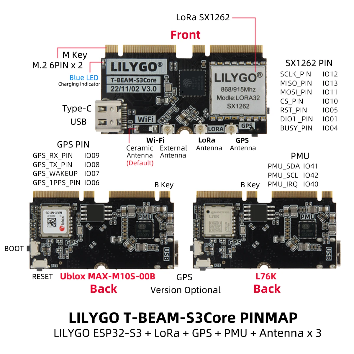 LILYGO T-BEAM-CORE V3.0 L76K U - đánh giá và giá Esp32 Development Board
