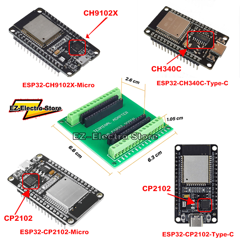 ESP32 Development Board Wirele - đánh giá và giá Esp32 Uart Module