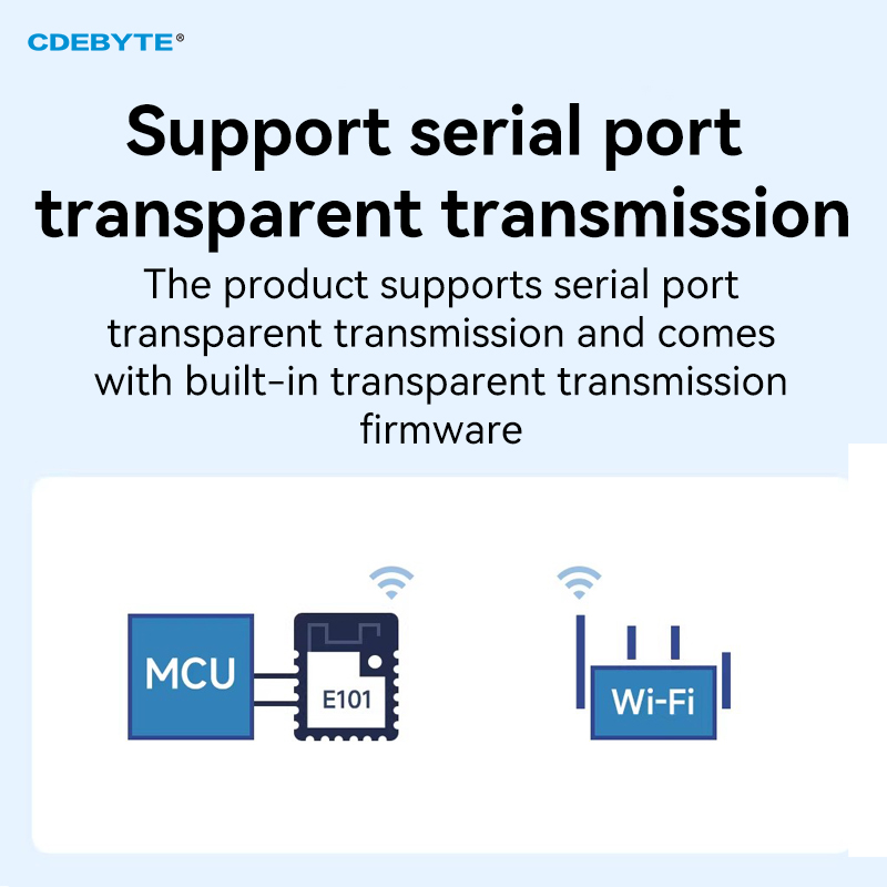 ESP32 2.4G Wifi Wireless Modul - đánh giá và giá Esp32 Uart Module
