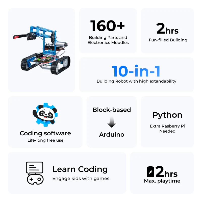 Makeblock Codey Rocky Smart Ro - đánh giá và giá Esp32