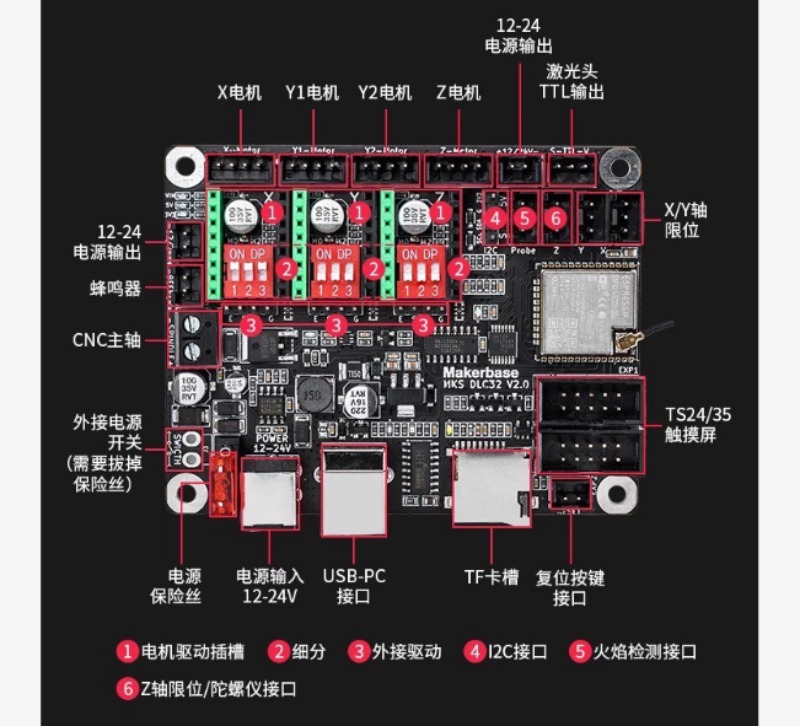 MKS DLC32 V2.0 Control Board E - đánh giá và giá Esp32