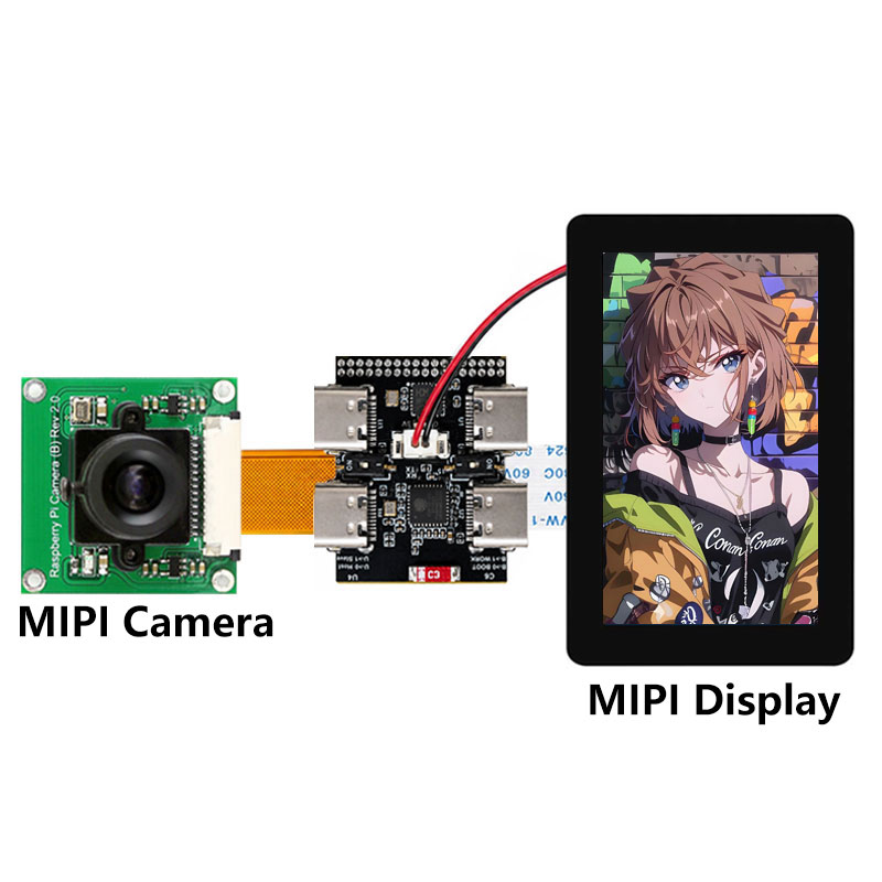 ESP32-P4 Mini Core Development - đánh giá và giá Espressif Esp32