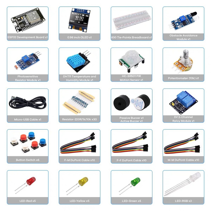 New ESP32 Kit for ESP32 ESP-32 - đánh giá và giá Esp32 Development Board